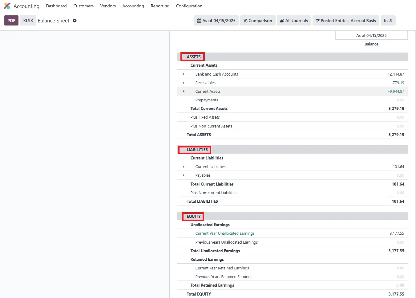 Real-Time Financial Reporting