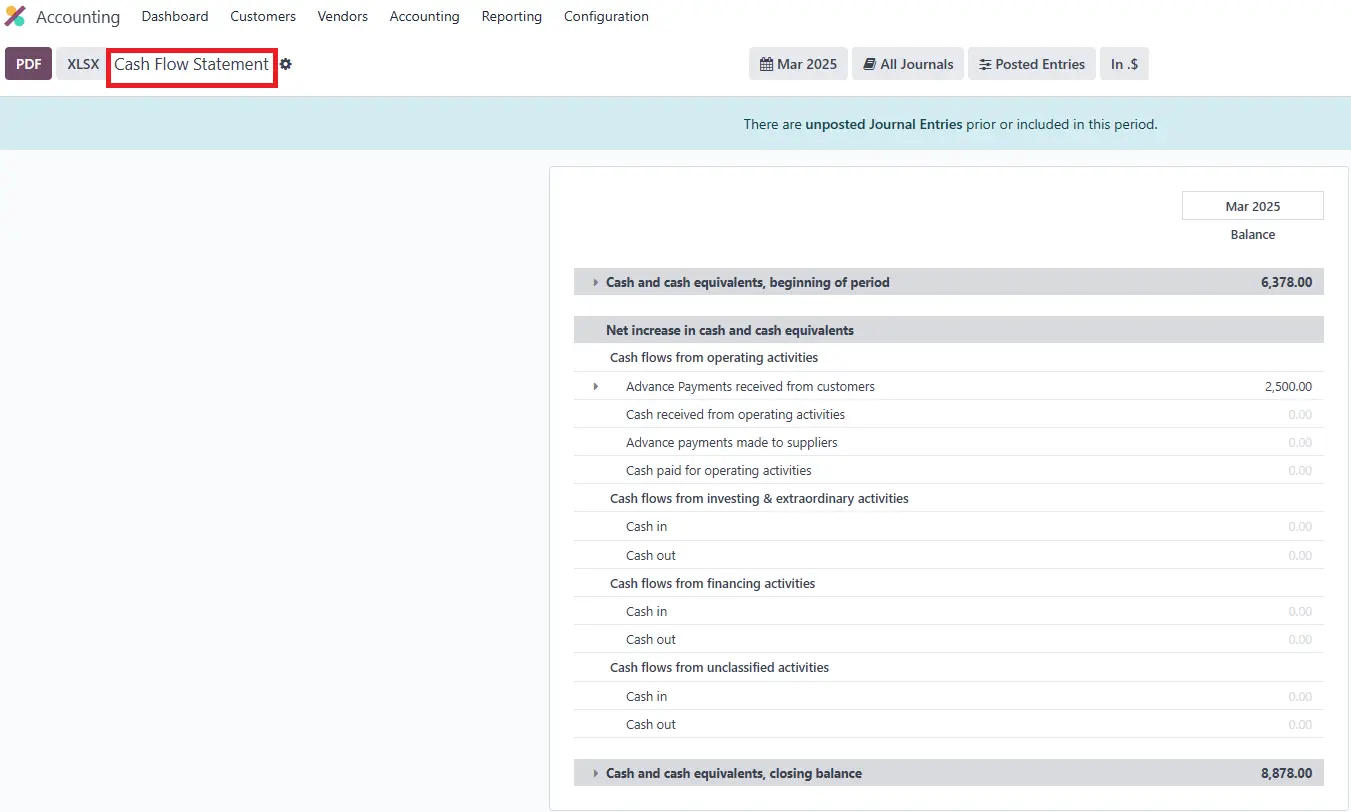 Improved Cash Flow Management