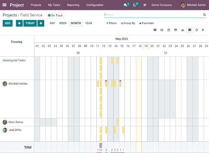 Odoo Project management - Gantt Vhart