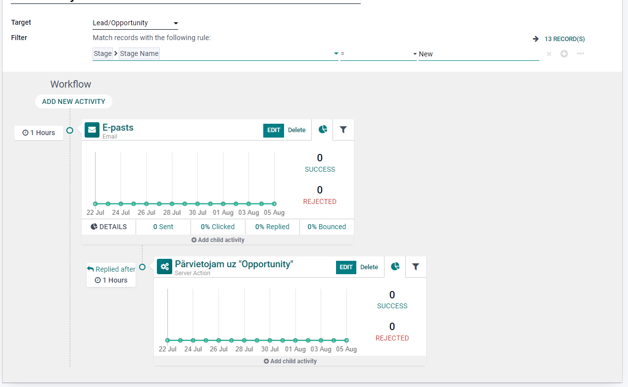 Odoo - marketing automation workflow