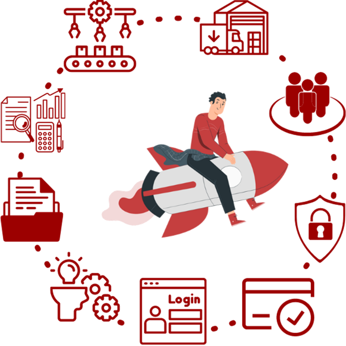 What is Odoo ERP?