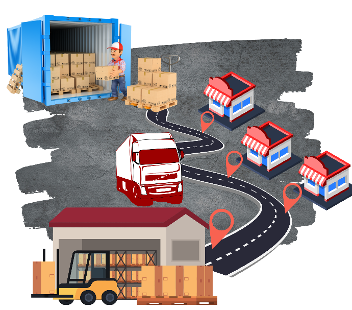 Supply Chain Management Solution