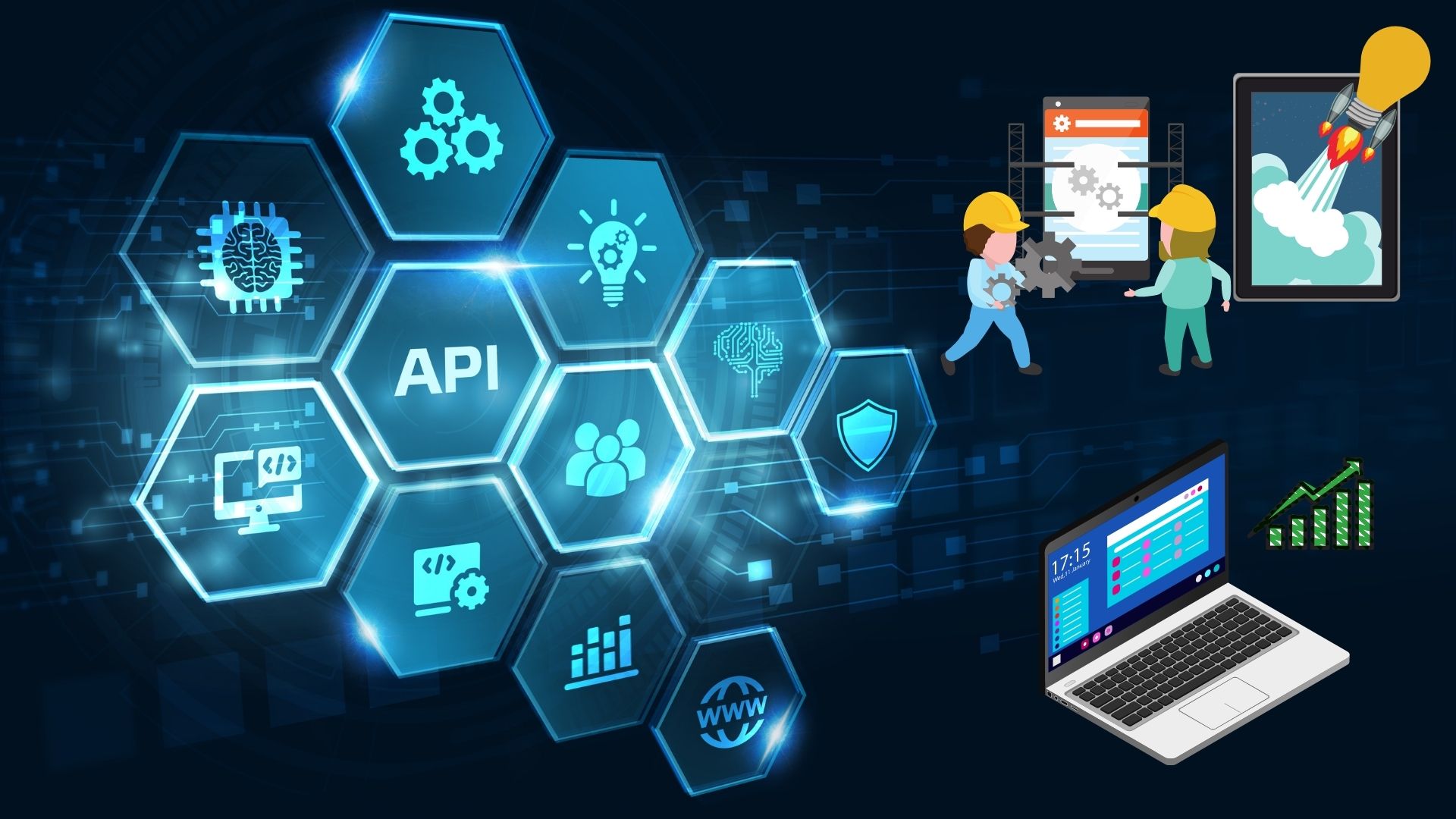 10 Types of Software Development | Midis