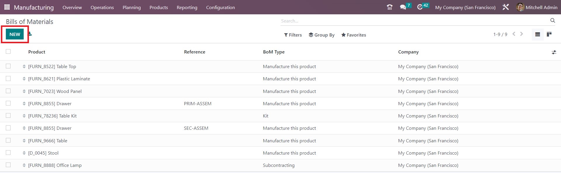 Step 1: Create a Bill of Materials - 3 - Midis