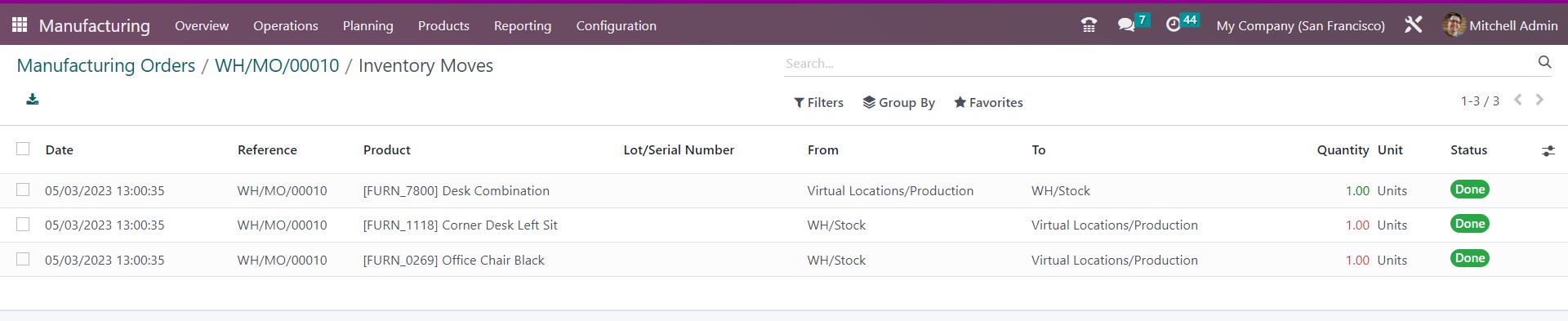 Step 5: Complete the Manufacturing Order - 3 - Midis