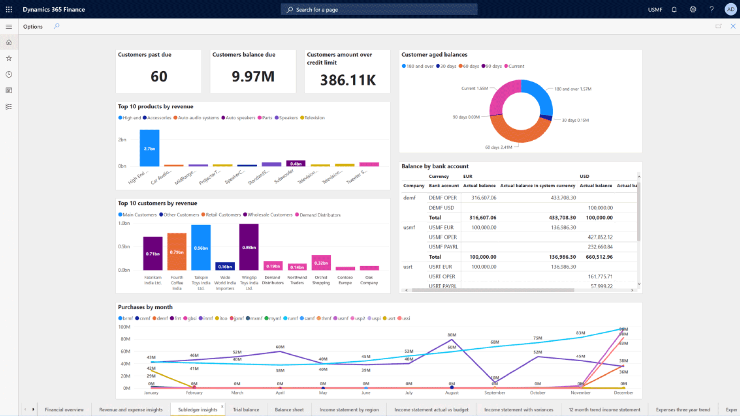 microsoft dynamics 365 - finance