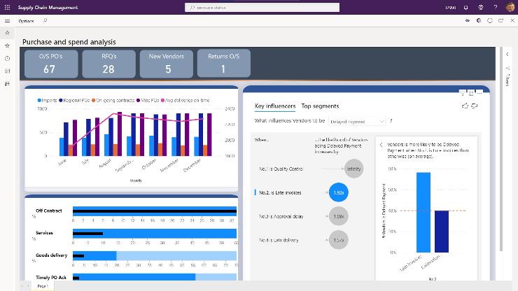 microsoft dynamics 365 -Supply Chain Management