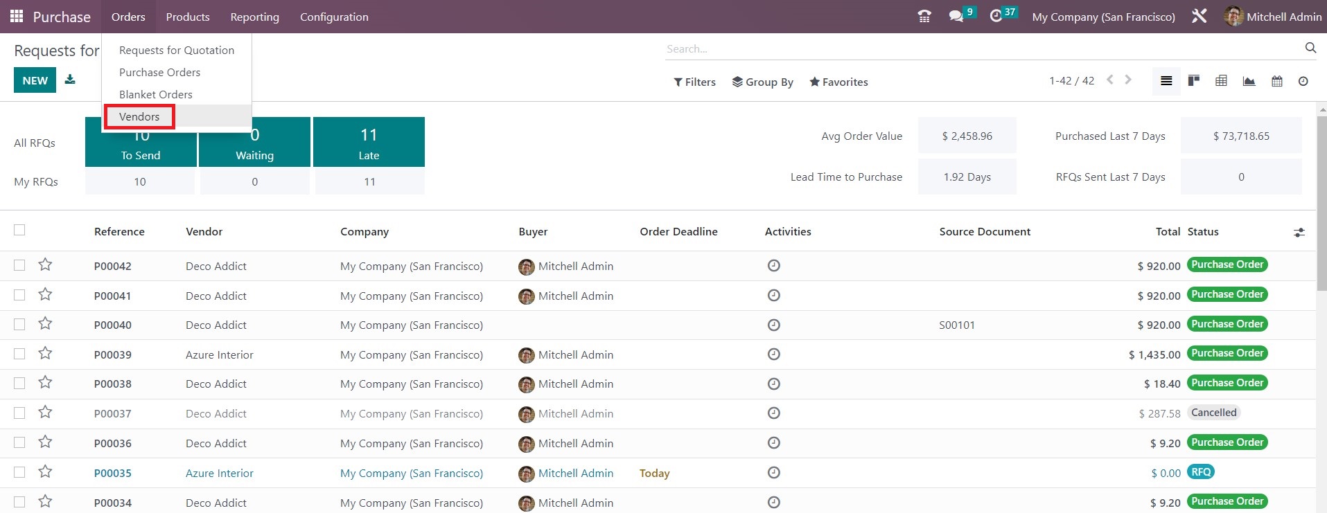 Vendor Management - 2 - Midis