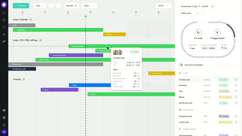 Displ Centralized Content Management