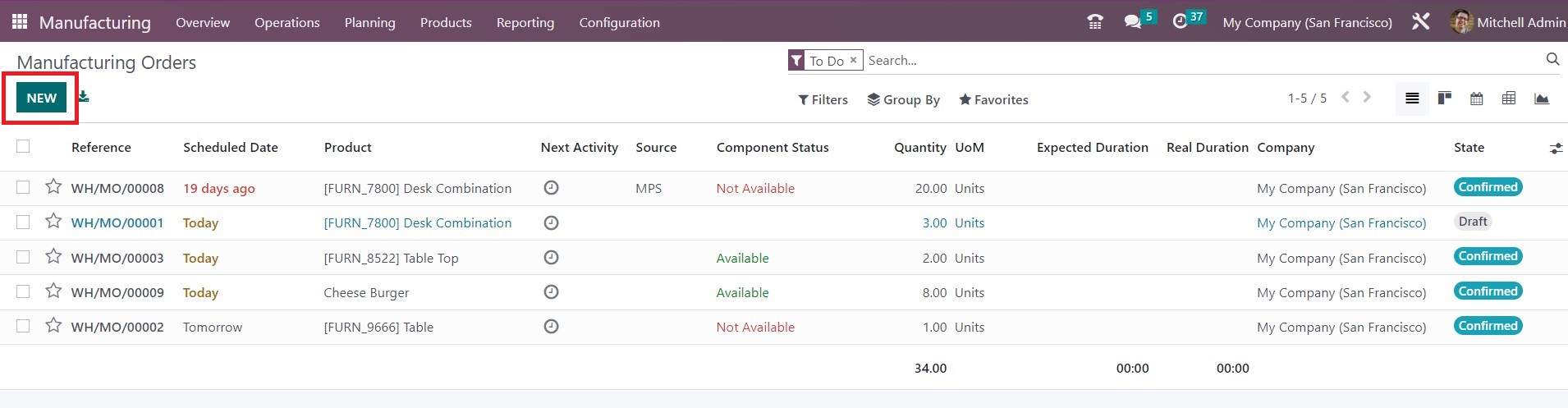 Step 9: Start manufacturing the product - Midis - 15