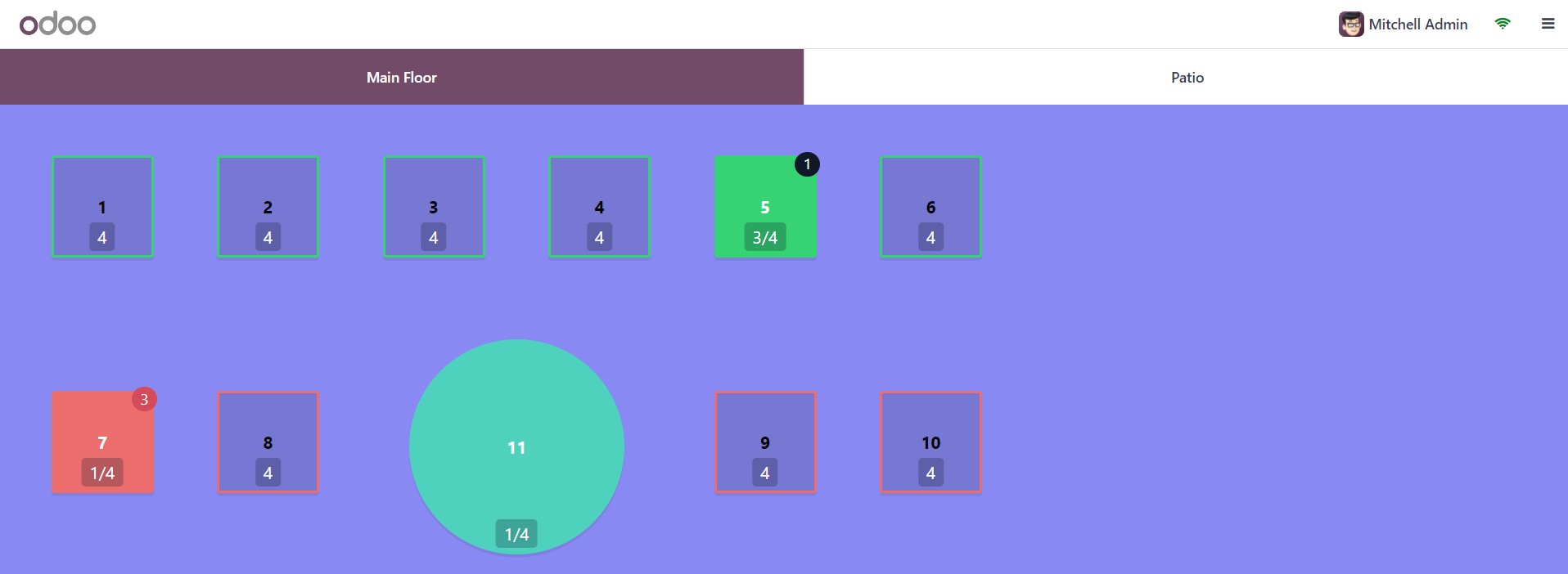 Odoo Point of Sales - Midis - 21