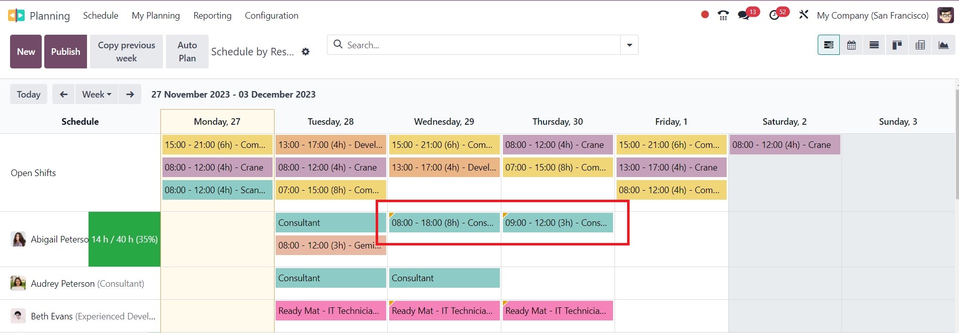 Odoo Timesheets & Planning - Midis - 30