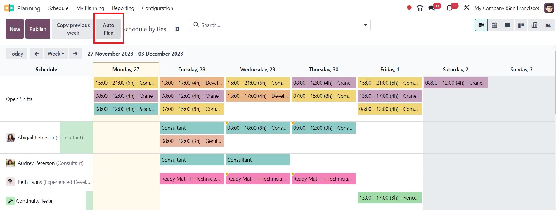 Odoo Timesheets & Planning - Midis - 31