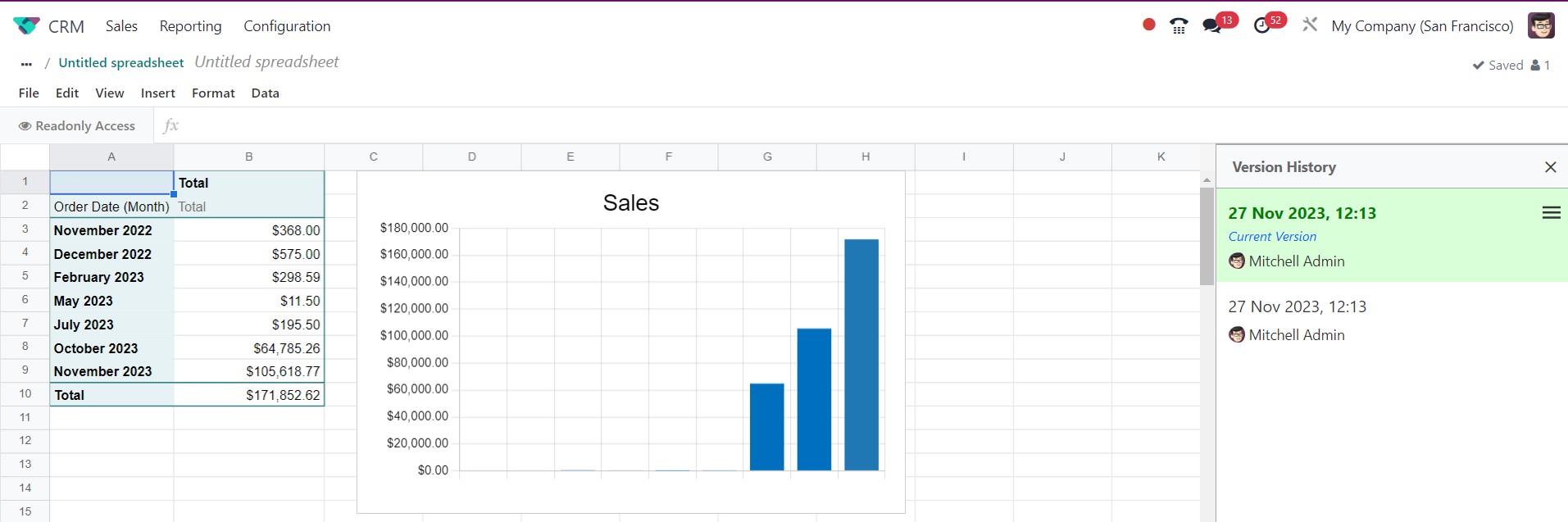 Odoo Finances - Midis - 39