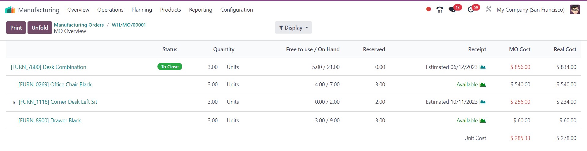 Odoo Manufacturing - Midis - 51