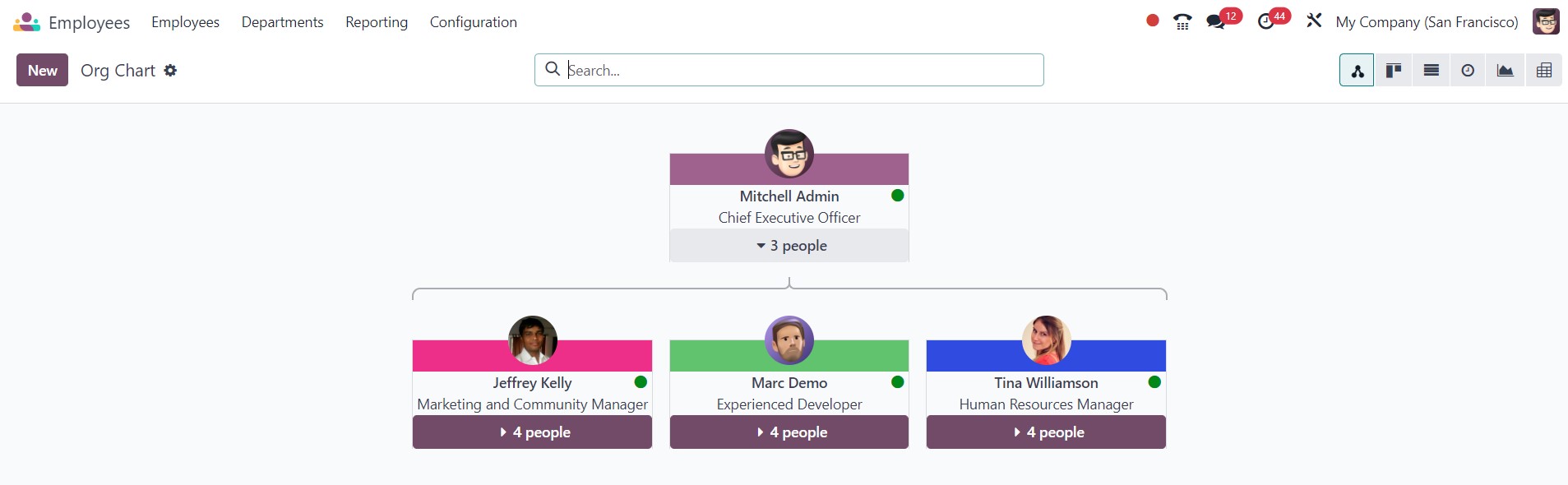 Odoo Human Resources - Midis - 55