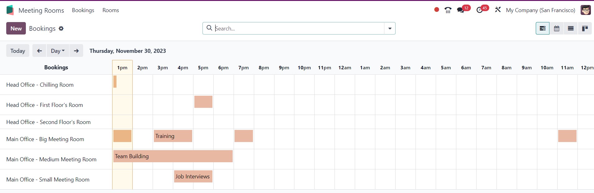 Odoo Human Resources - Midis - 59