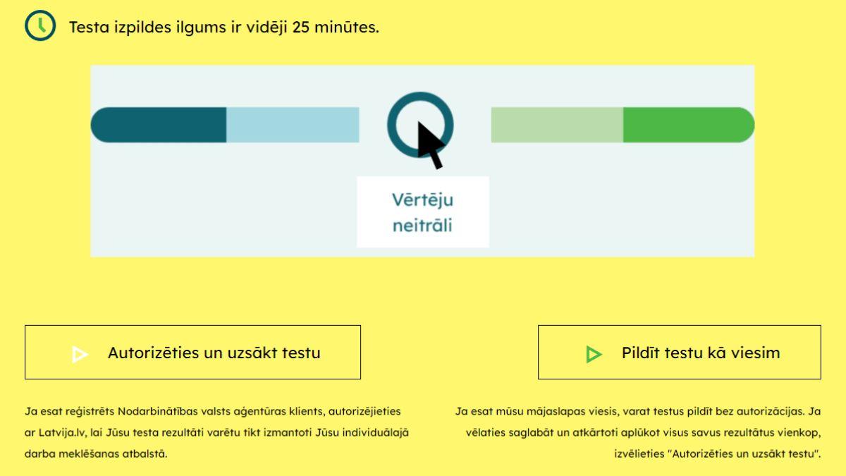 NVA eKarjeras tests - Start