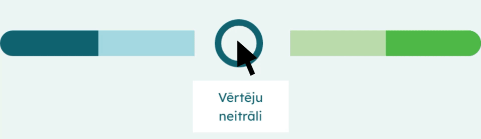 NVA eKarjeras tests - example