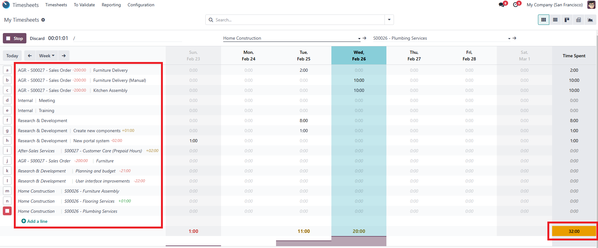 Color-Coded Insights 1