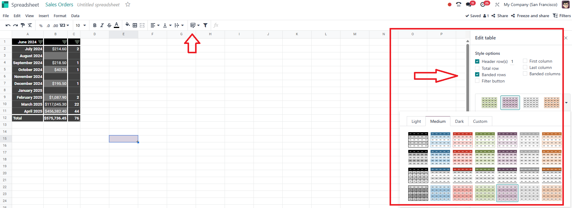 Improved Visualization