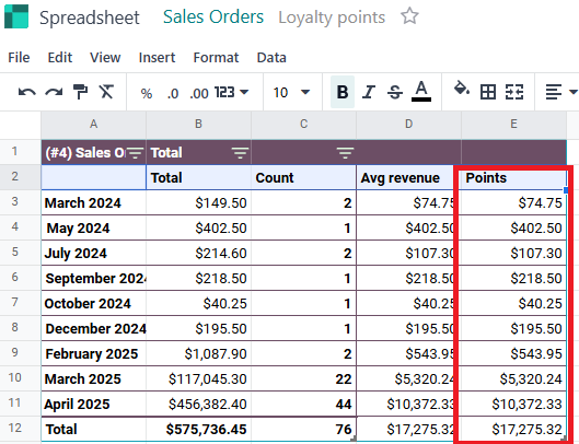 Custom Metrics