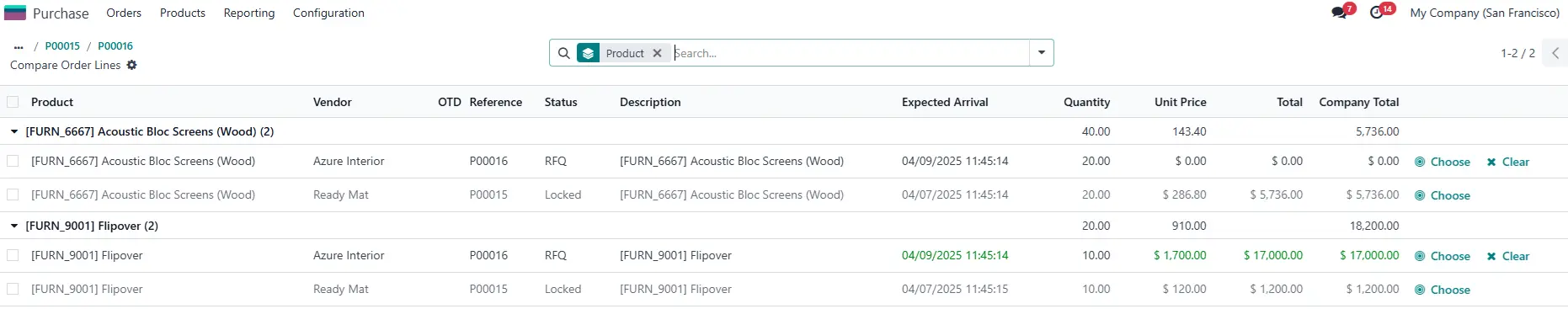 Cross-Vendor Comparison 2