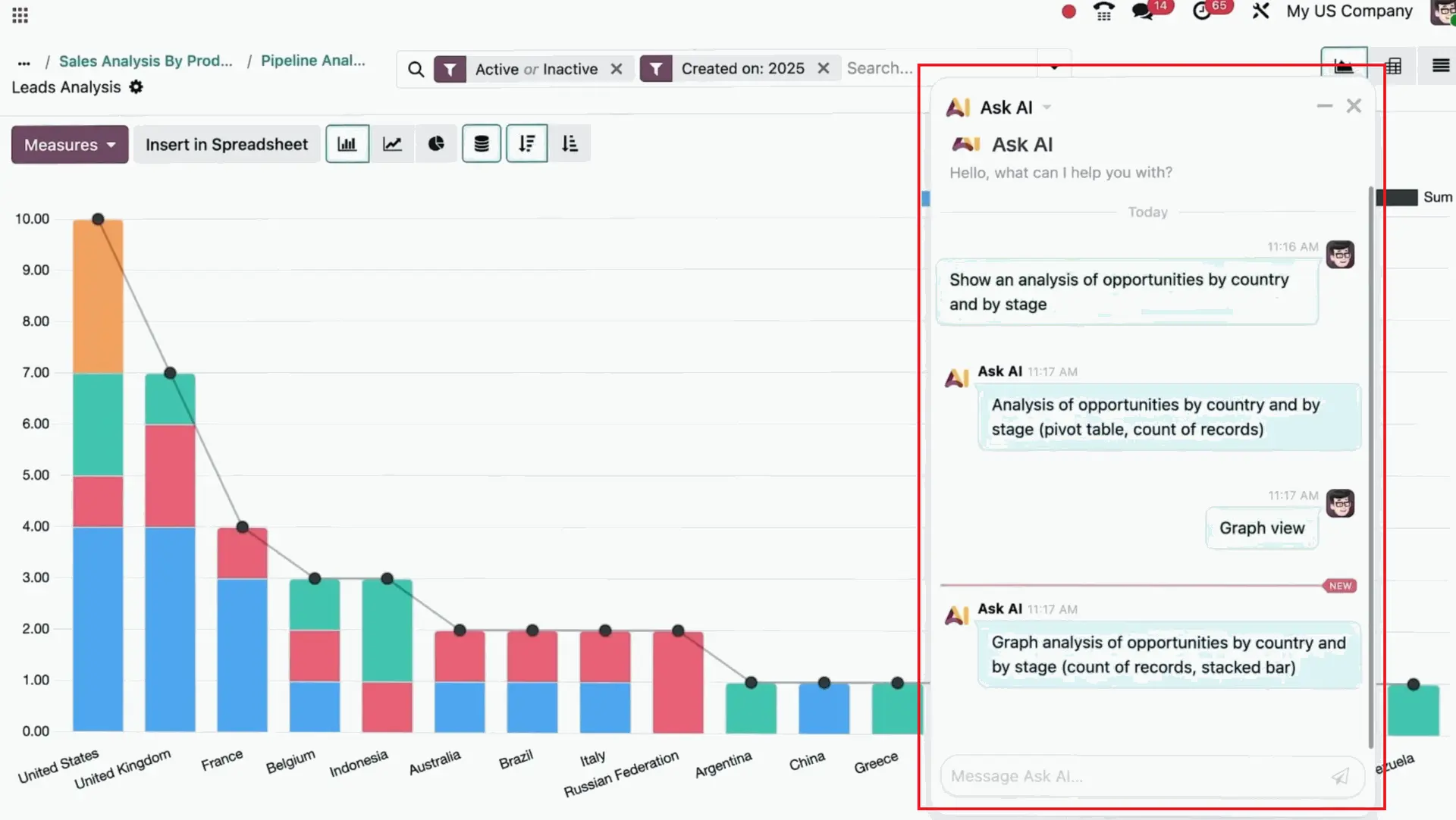 Reports - AI queries
