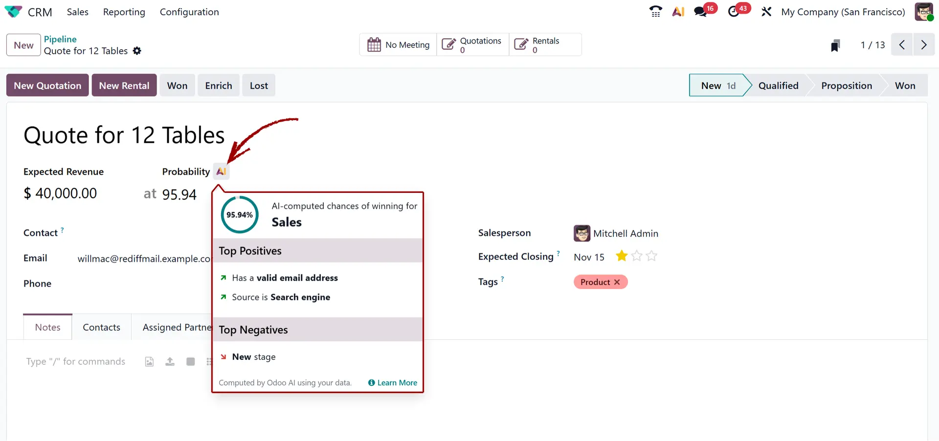 CRM- AI Probability Calculation