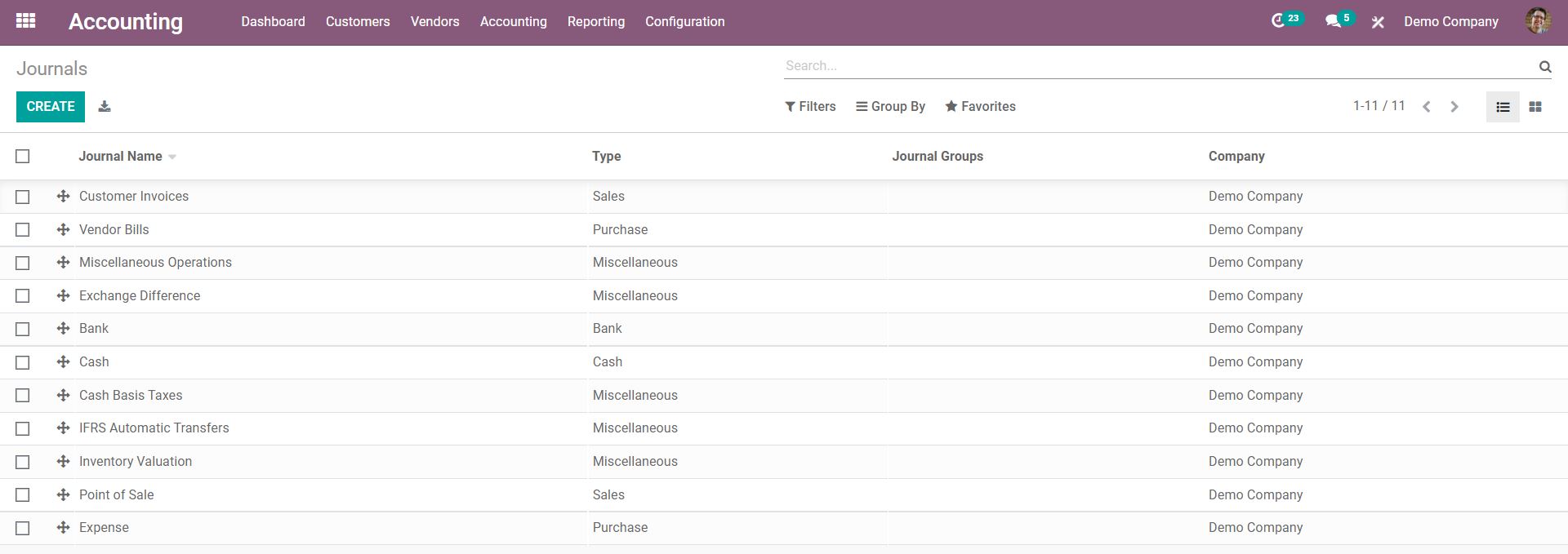 Odoo Accounting - Journals