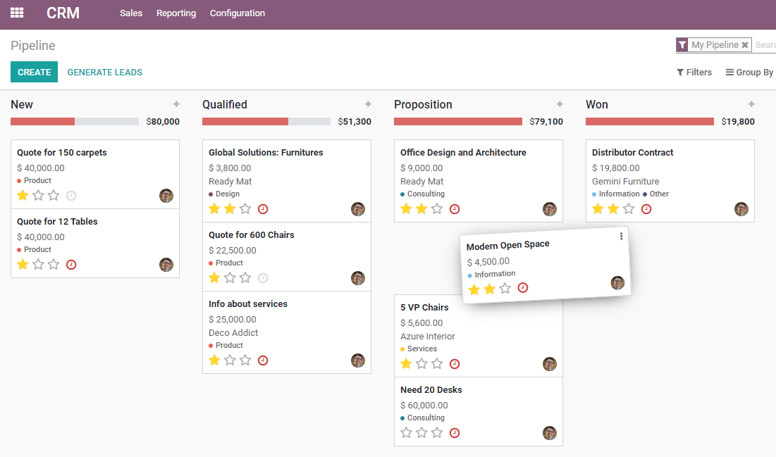 Odoo CRM system: Kanban view, drag and drop functions.