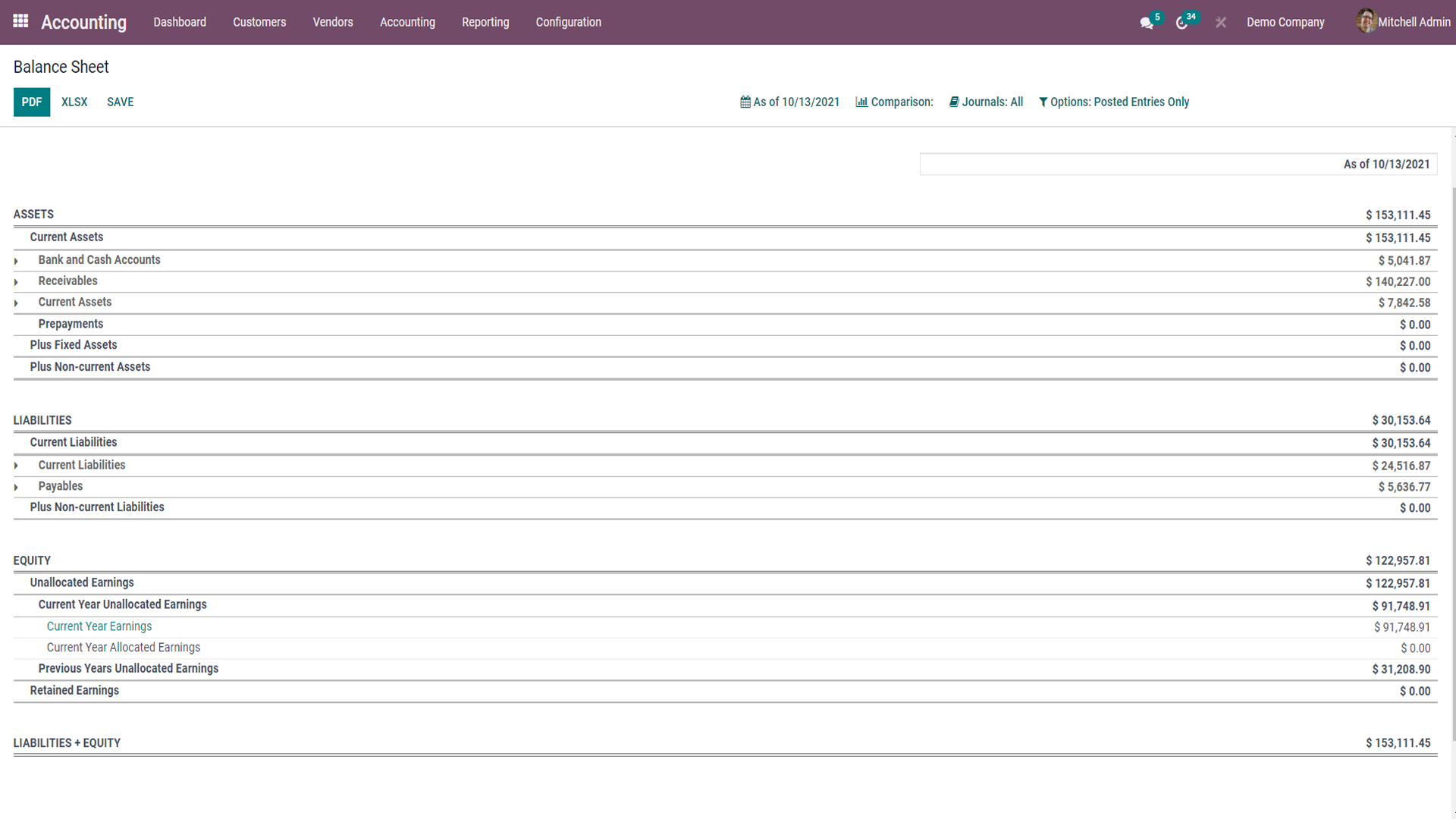 Odoo ERP Accounting module - Balance sheet