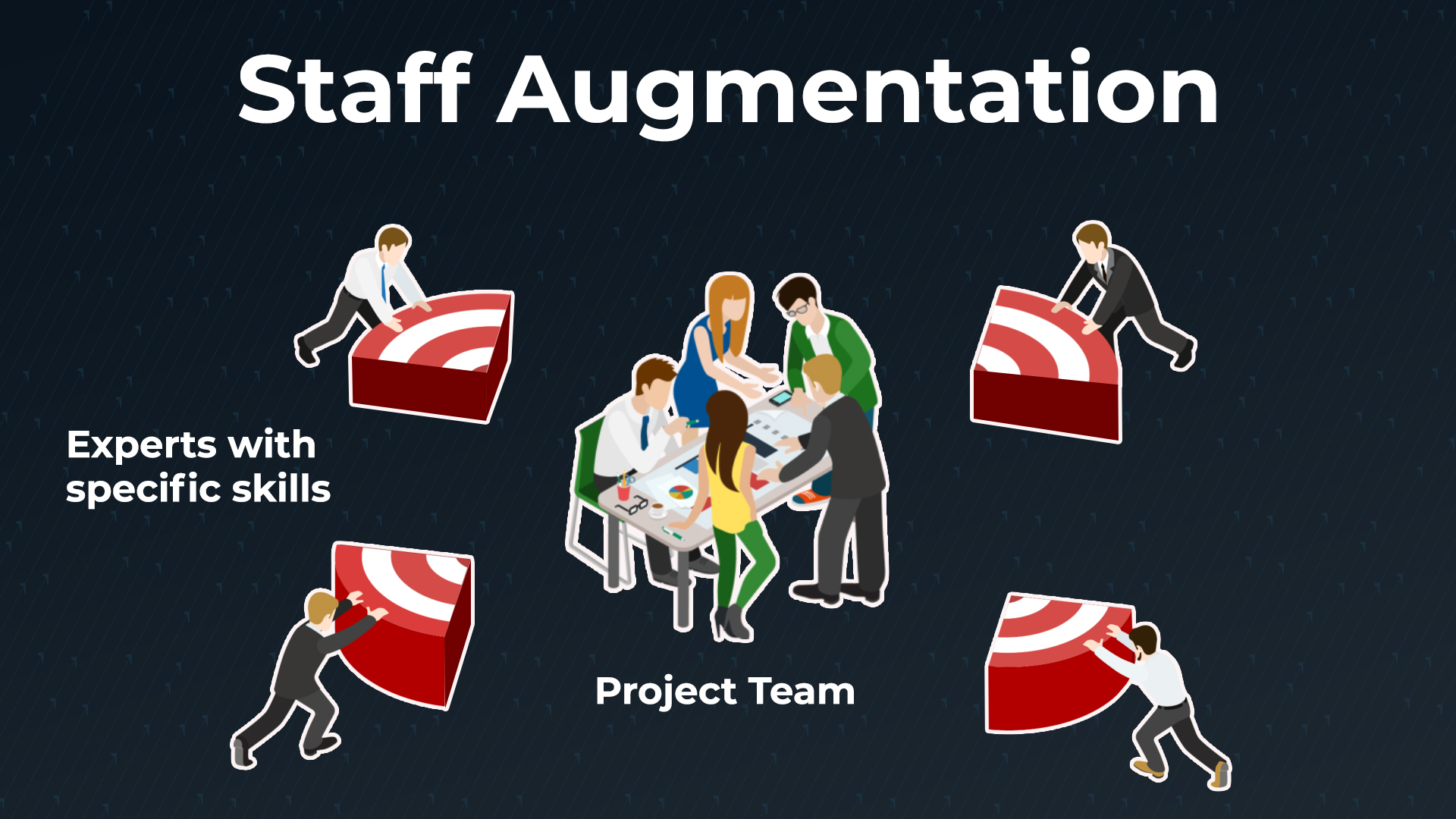 What is staff augmentation