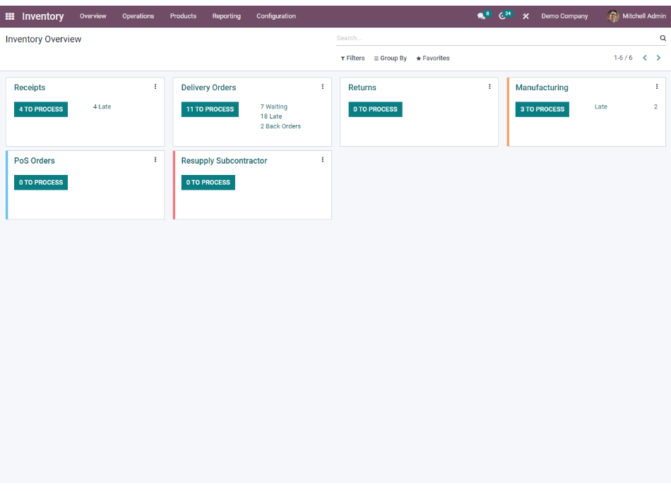 Odoo Inventory application